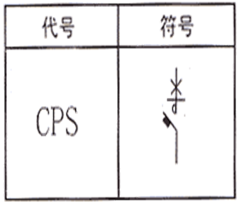 CPS符号.png